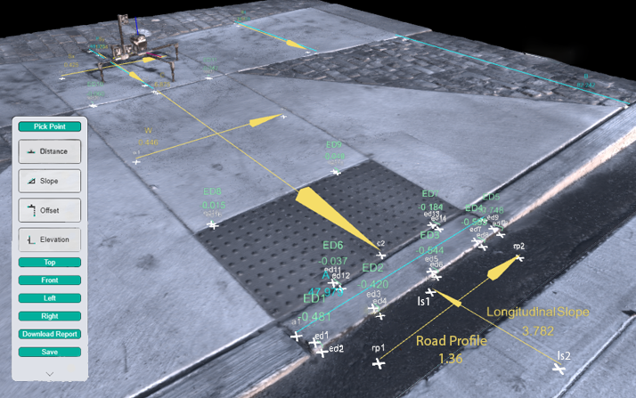 Curb Ramp model analysis