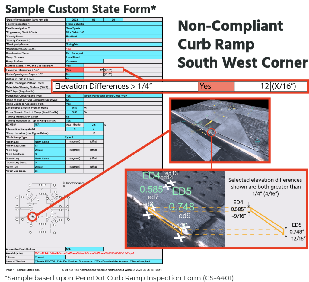 Custom State Curb Ramp Inspection form showing elevation at gutter seam too high
