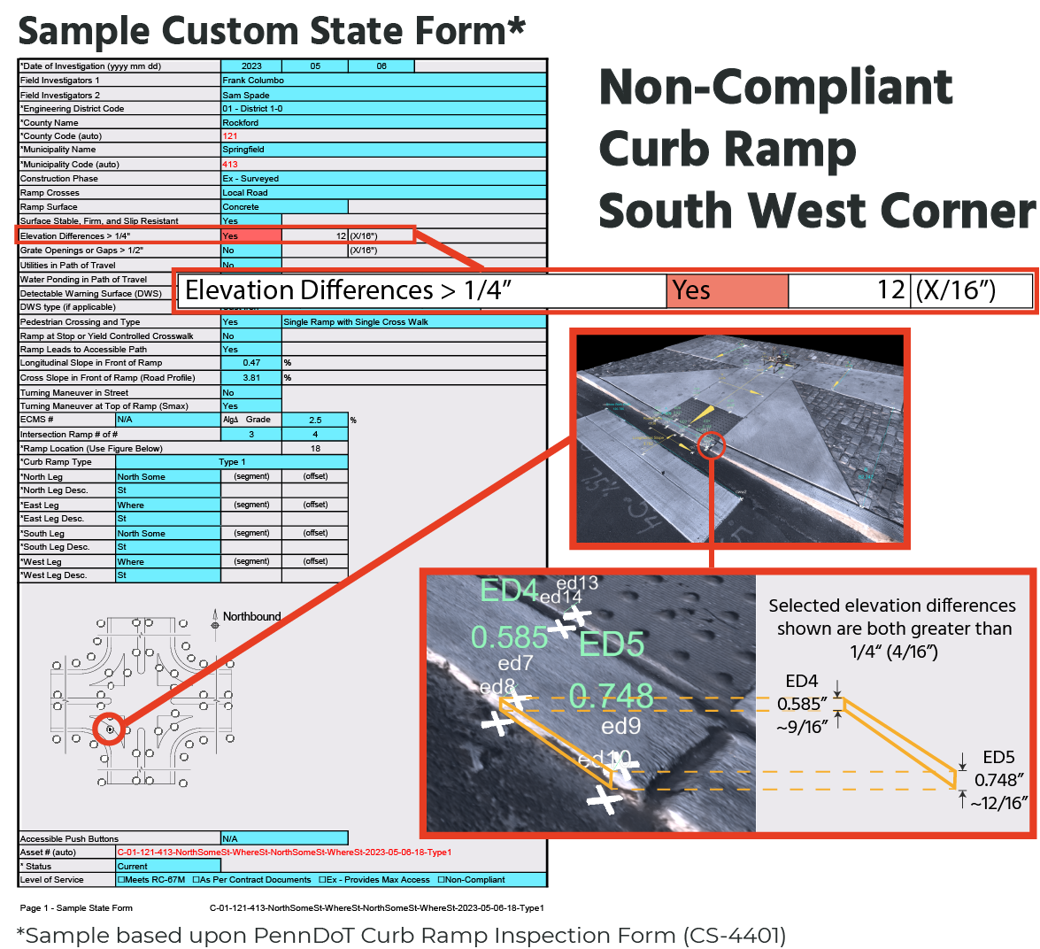 ADA curb ramp compliance measurement and reporting solution