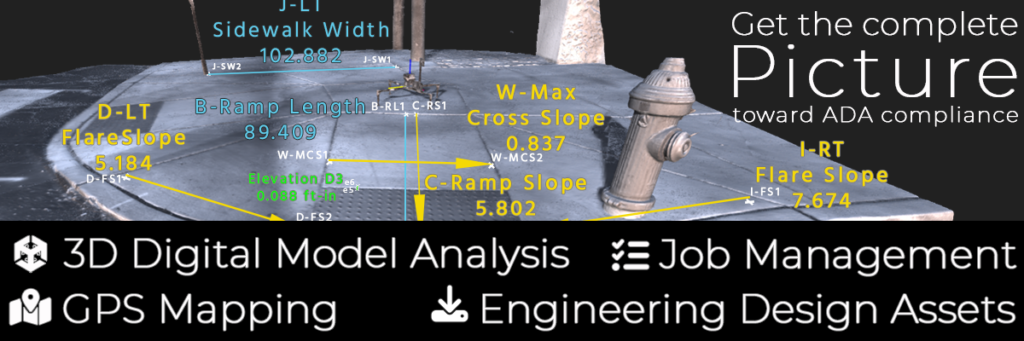 Advanced Data Acquisition and Measurement: Get the complete picture